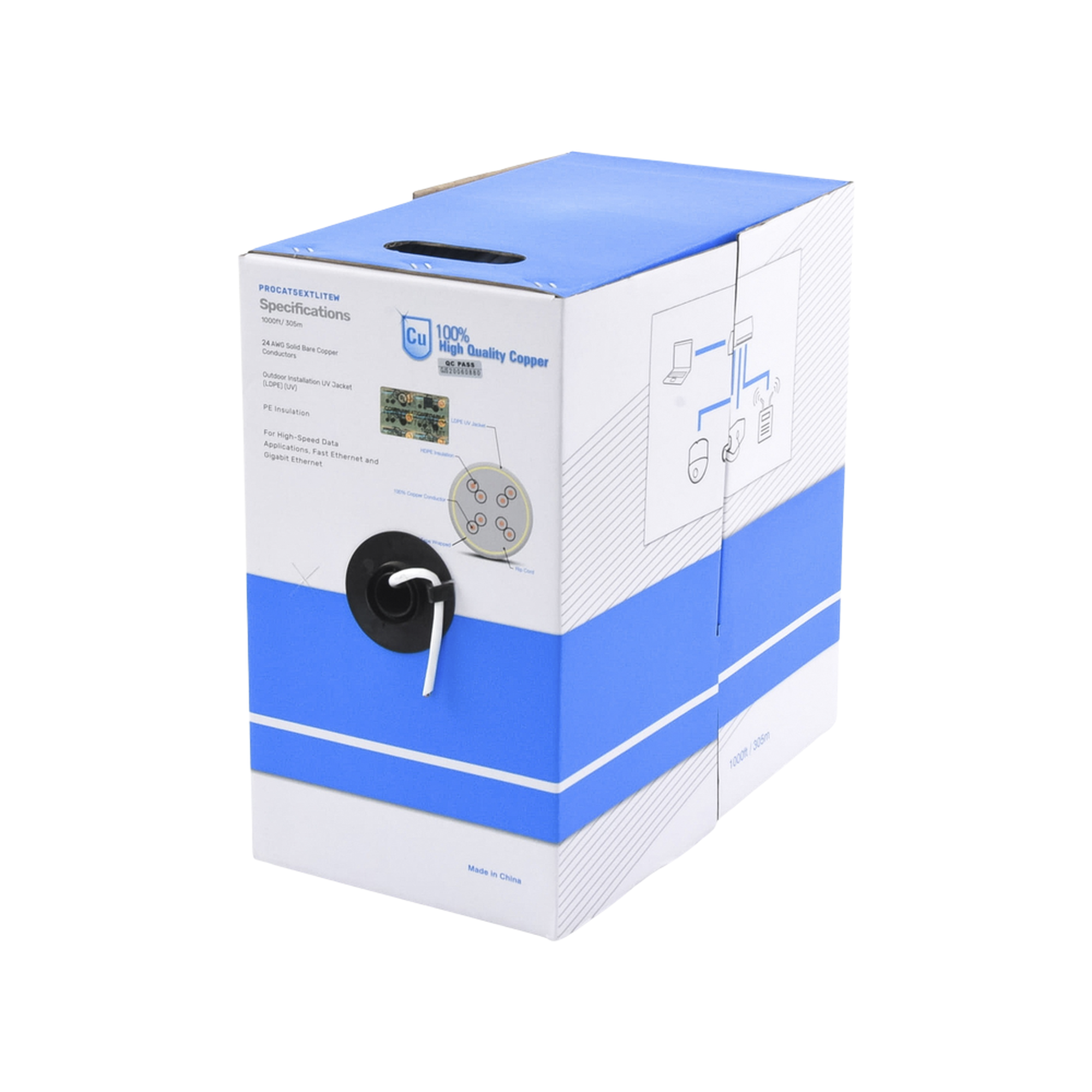 Cableado estructurado